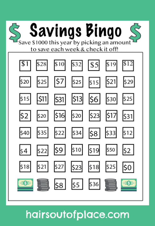 Monthly Savings Challenge Chart