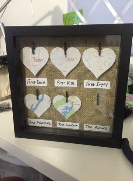 one year dating anniversary gift diy picture frame